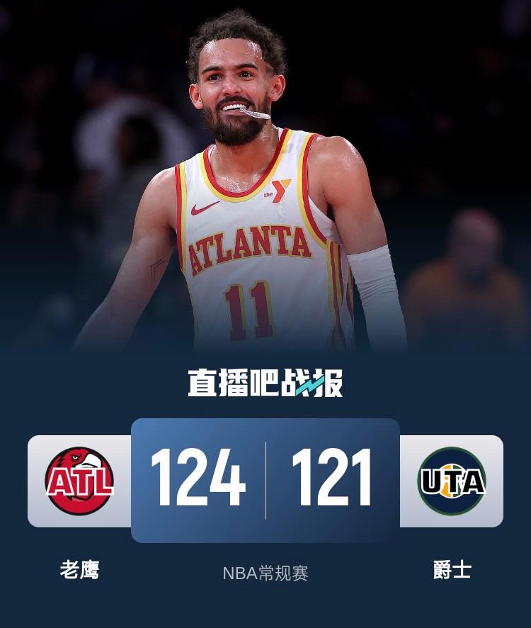 爵士三巨头联手，连续三场30+得分突破，老鹰冲击季后赛！